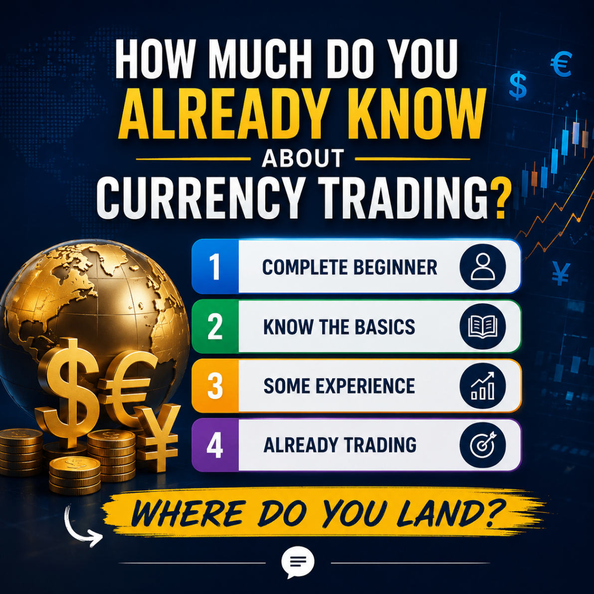How Much Do You Already Know About Currency Trading?