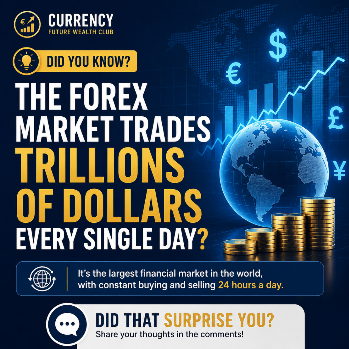 Did You Know? The Forex Market Trades Trillions Daily